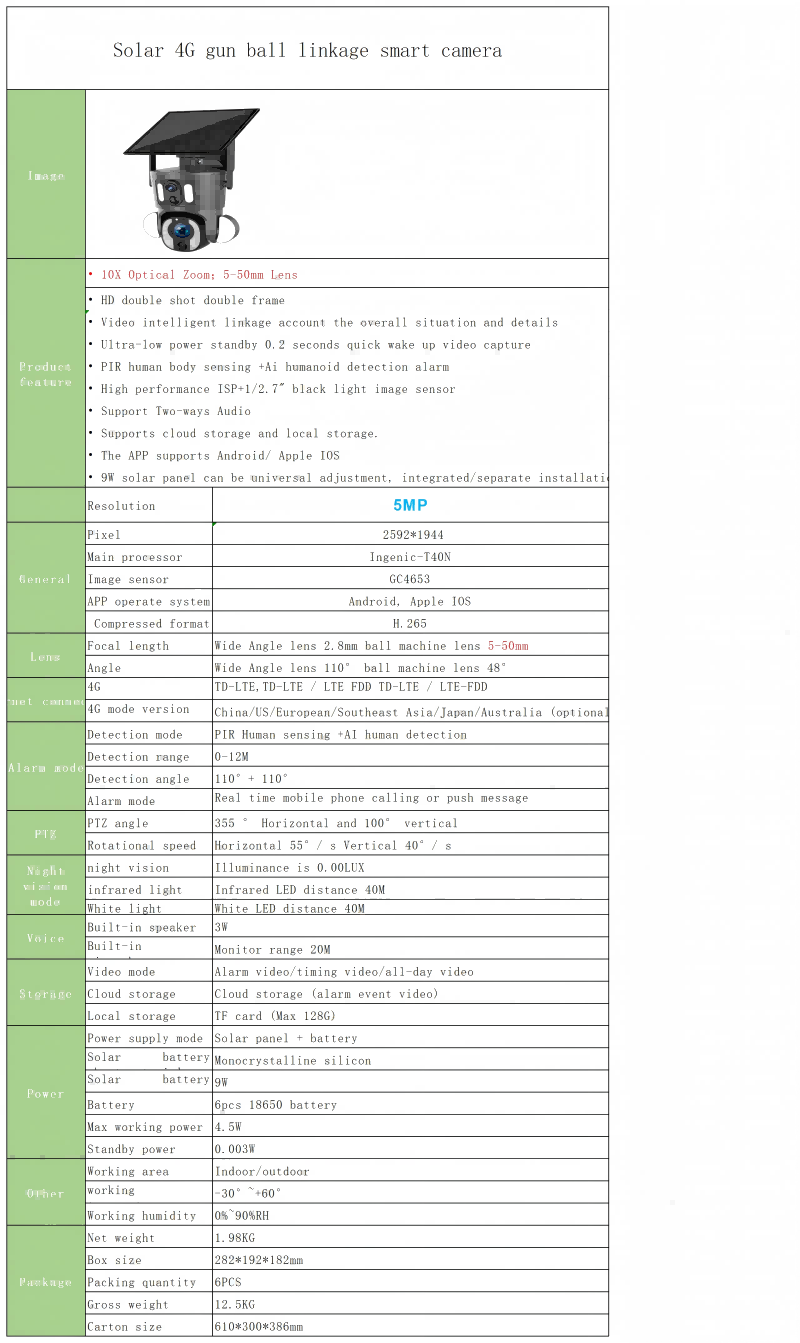 1736491045780656.png RBS-SD3210太阳能球机英文参数表_SD3210-4G 参数(1)(1).png